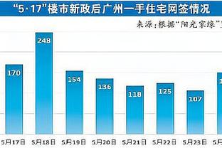 当年的郑智，也是能把球传给三秒后自己的男人